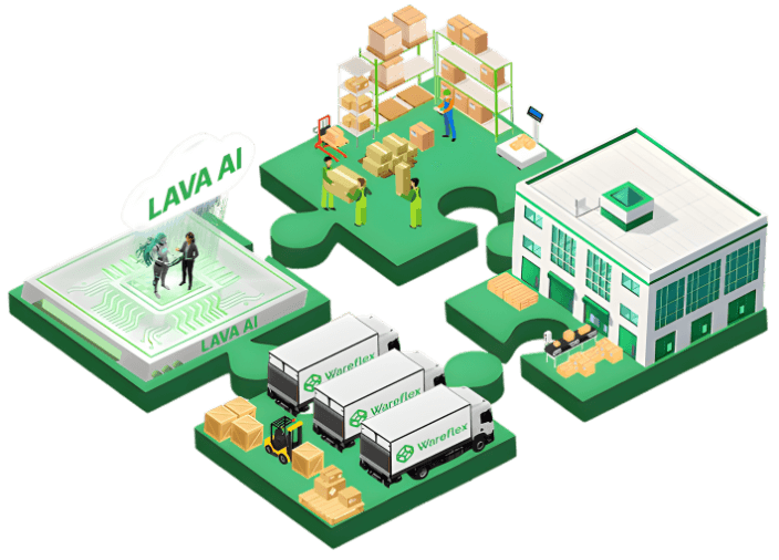 Wareflex Blog Banner